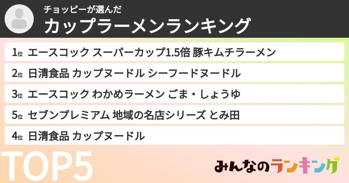 チョッピーさんの「カップ麺・カップラーメンランキング」