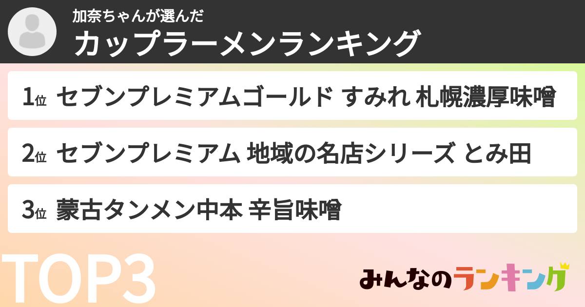 加奈ちゃんさんの「カップ麺・カップラーメンランキング」