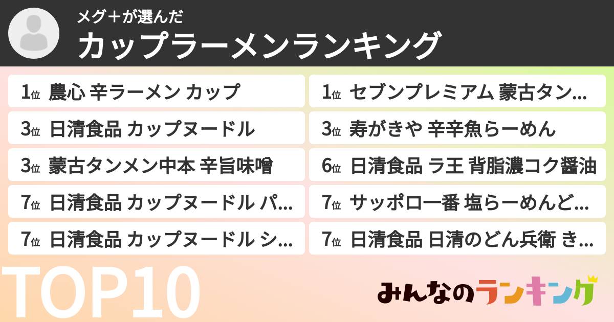メグ＋さんの「カップ麺・カップラーメンランキング」