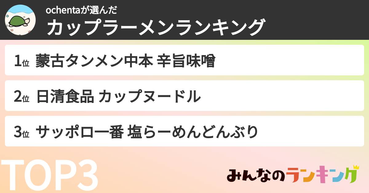 ochentaさんの「カップ麺・カップラーメンランキング」