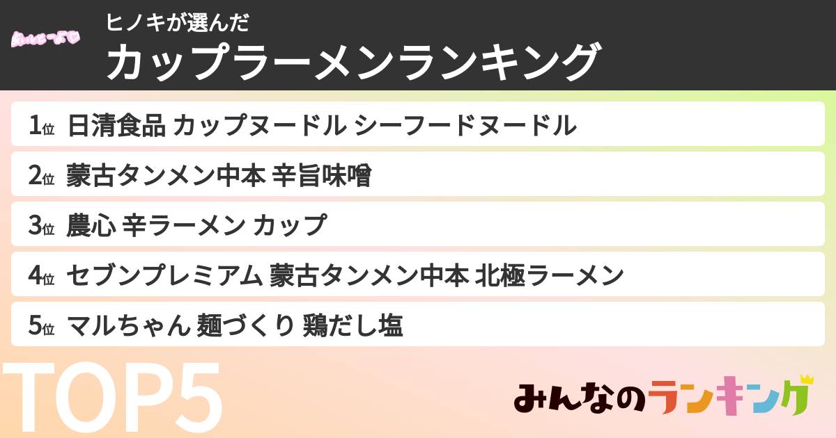 ヒノキさんの「カップ麺・カップラーメンランキング」