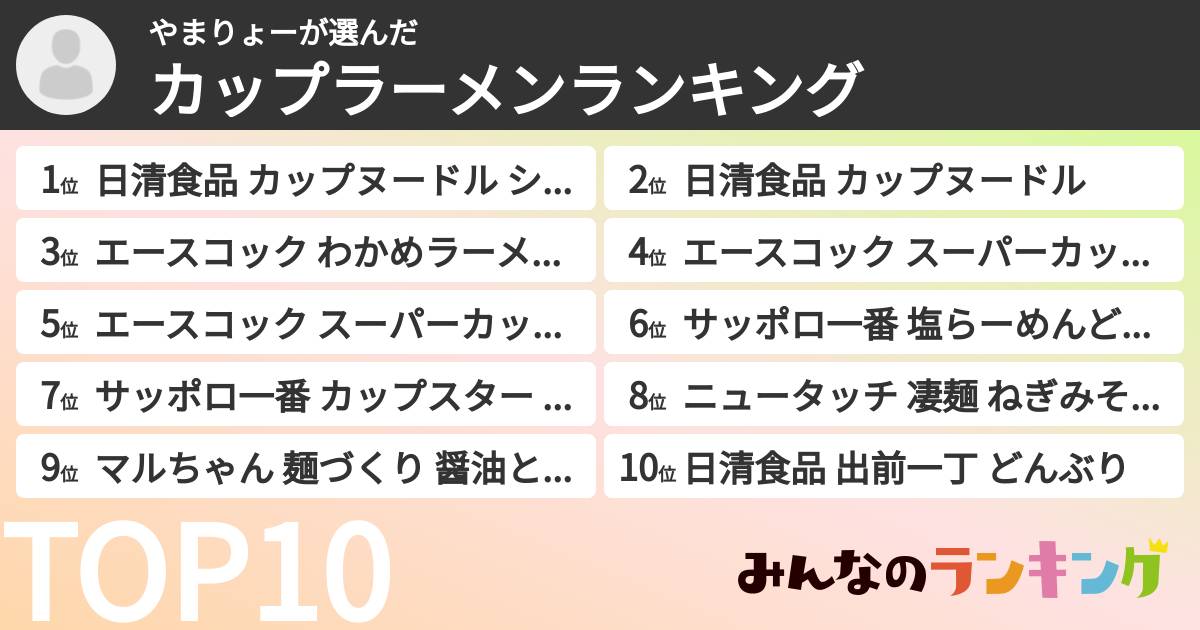 やまりょーさんの「カップ麺・カップラーメンランキング」