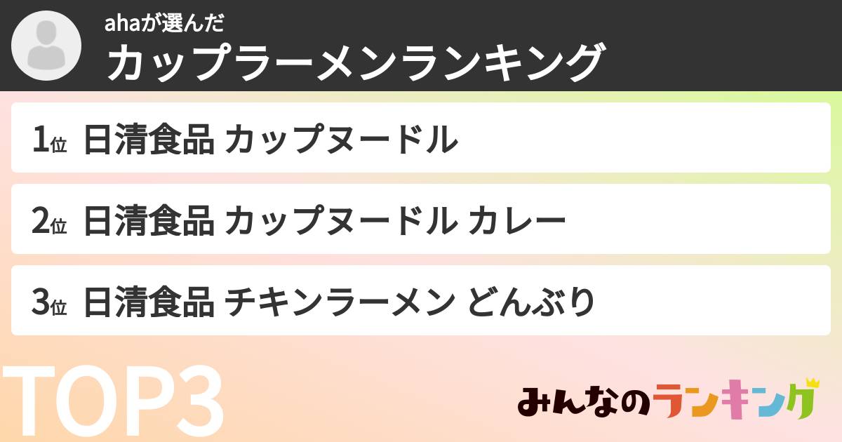 ahaさんの「カップ麺・カップラーメンランキング」