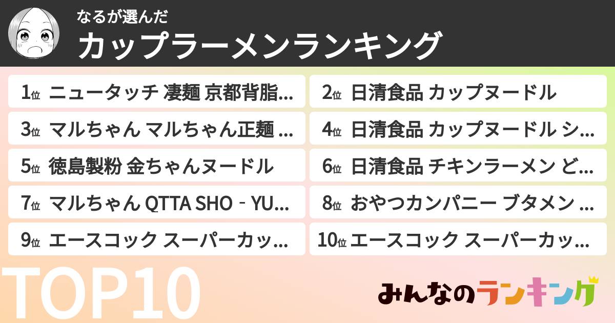 なるさんの「カップ麺・カップラーメンランキング」