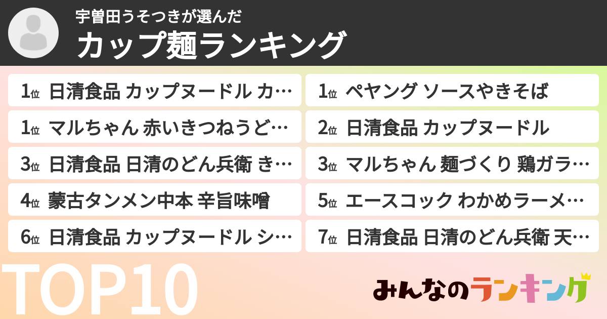 宇曽田うそつきさんの「カップ麺・カップラーメンランキング」