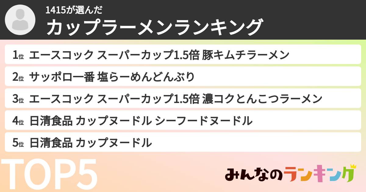 1415さんの「カップ麺・カップラーメンランキング」