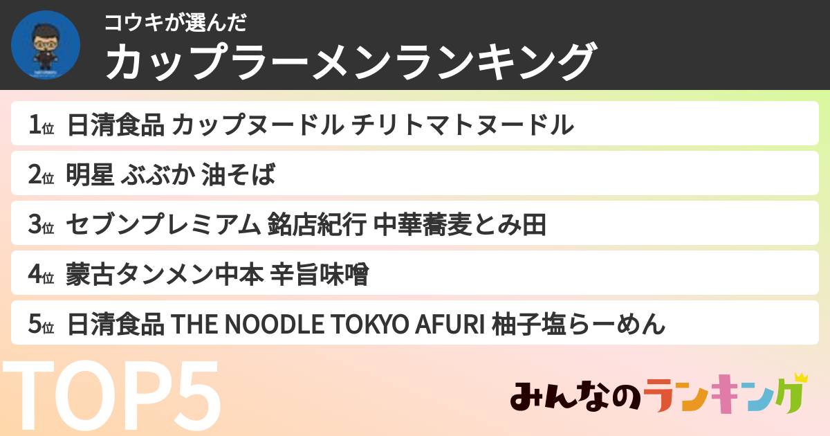 コウキさんの「カップ麺・カップラーメンランキング」