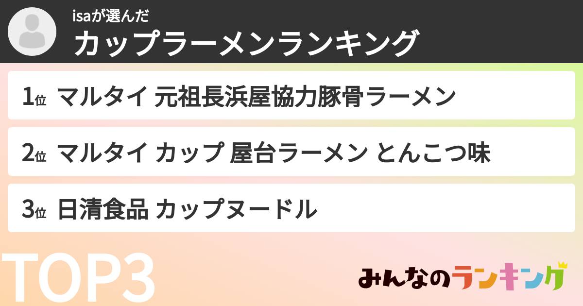 isaさんの「カップ麺・カップラーメンランキング」
