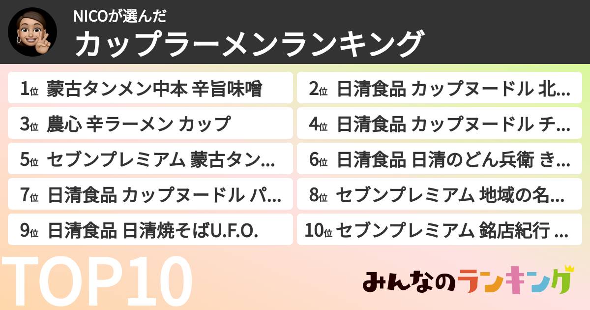 NICOさんの「カップ麺・カップラーメンランキング」