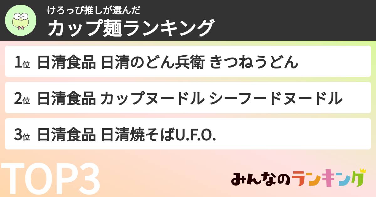 けろっぴ推しさんの「カップ麺・カップラーメンランキング」