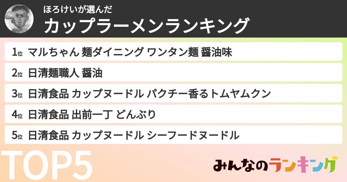 ほろけいさんの「カップ麺・カップラーメンランキング」