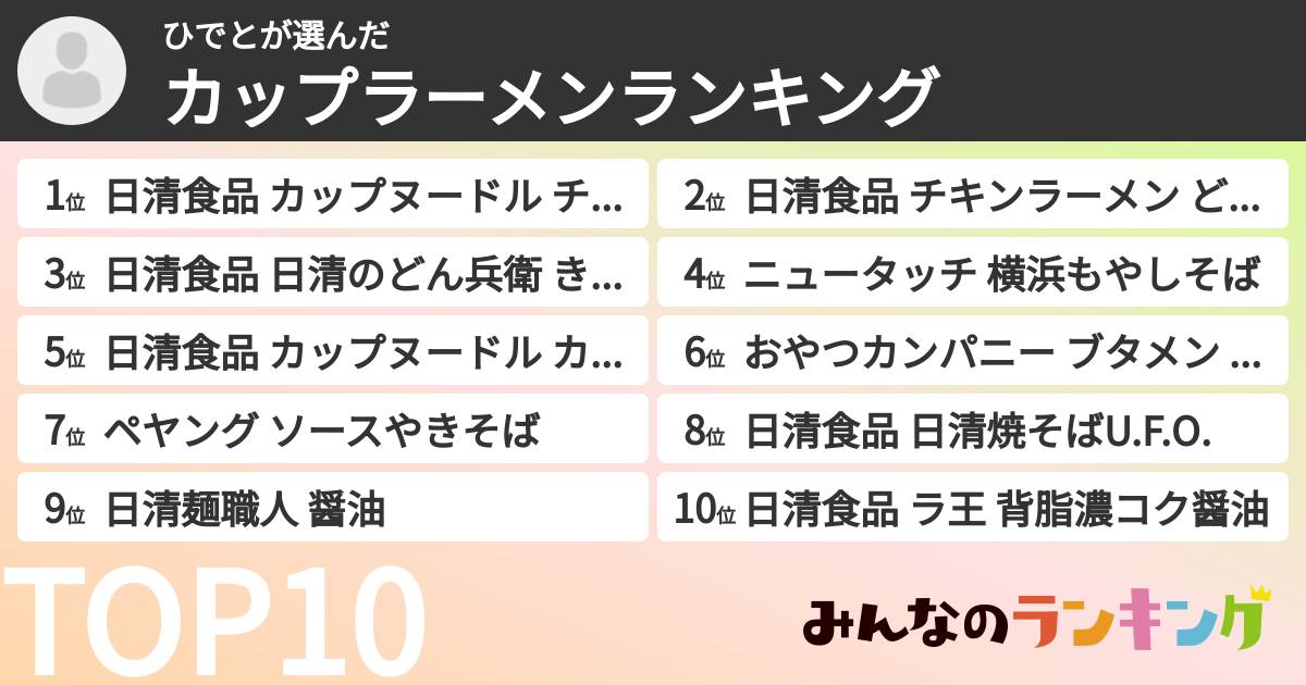ひでとさんの「カップ麺・カップラーメンランキング」