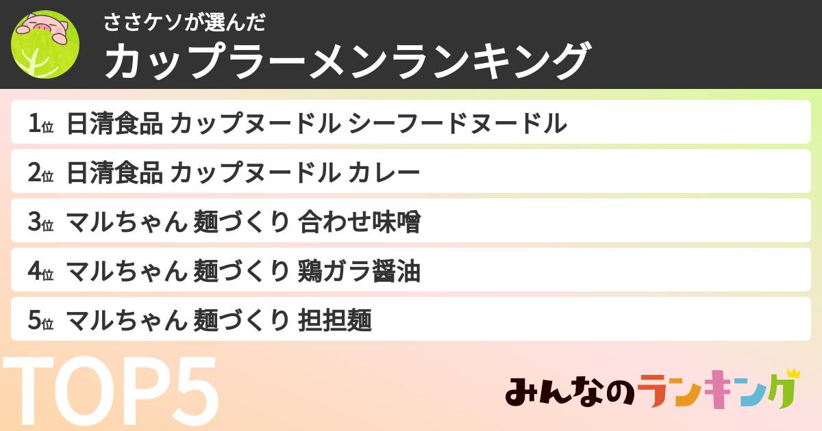 ささケソさんの「カップ麺・カップラーメンランキング」