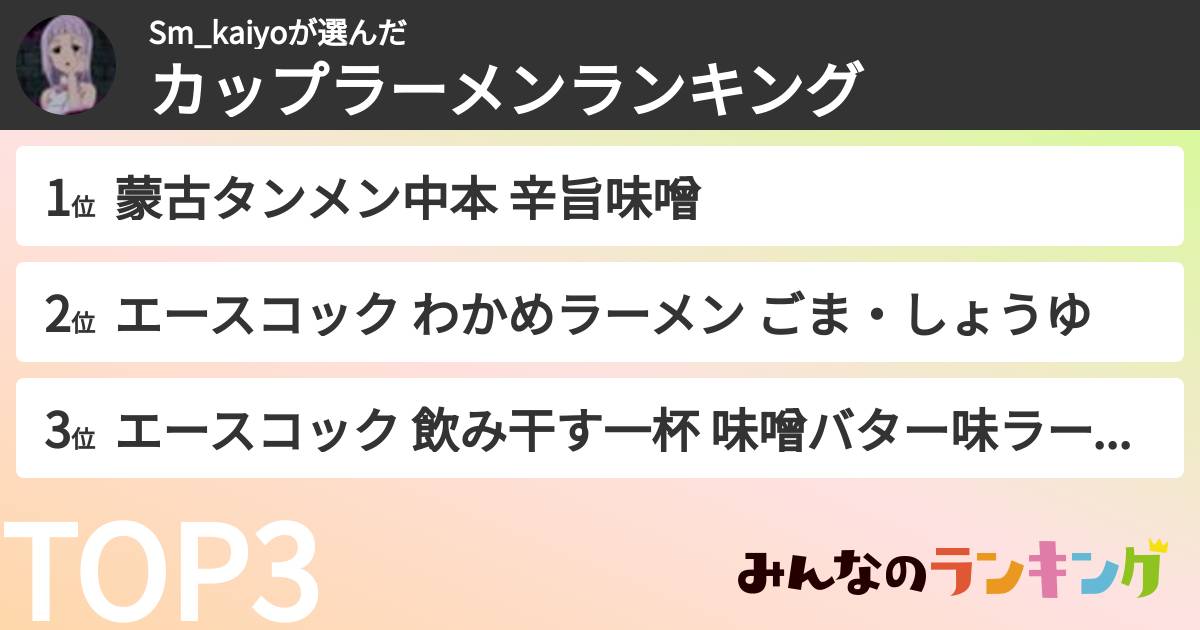 Sm_kaiyoさんの「カップ麺・カップラーメンランキング」