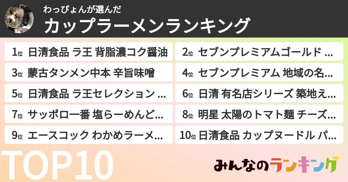 わっぴょんさんの「カップ麺・カップラーメンランキング」