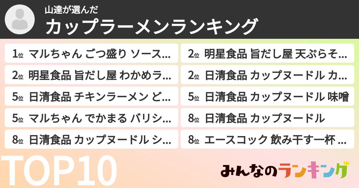 山達さんの「カップ麺・カップラーメンランキング」