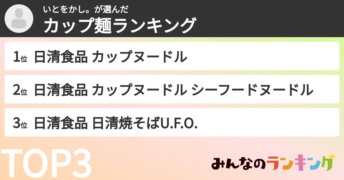 いとをかし。さんの「カップ麺・カップラーメンランキング」