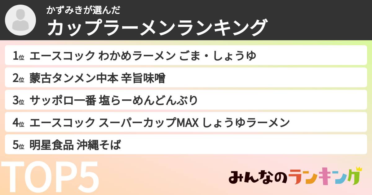 かずみきさんの「カップ麺・カップラーメンランキング」