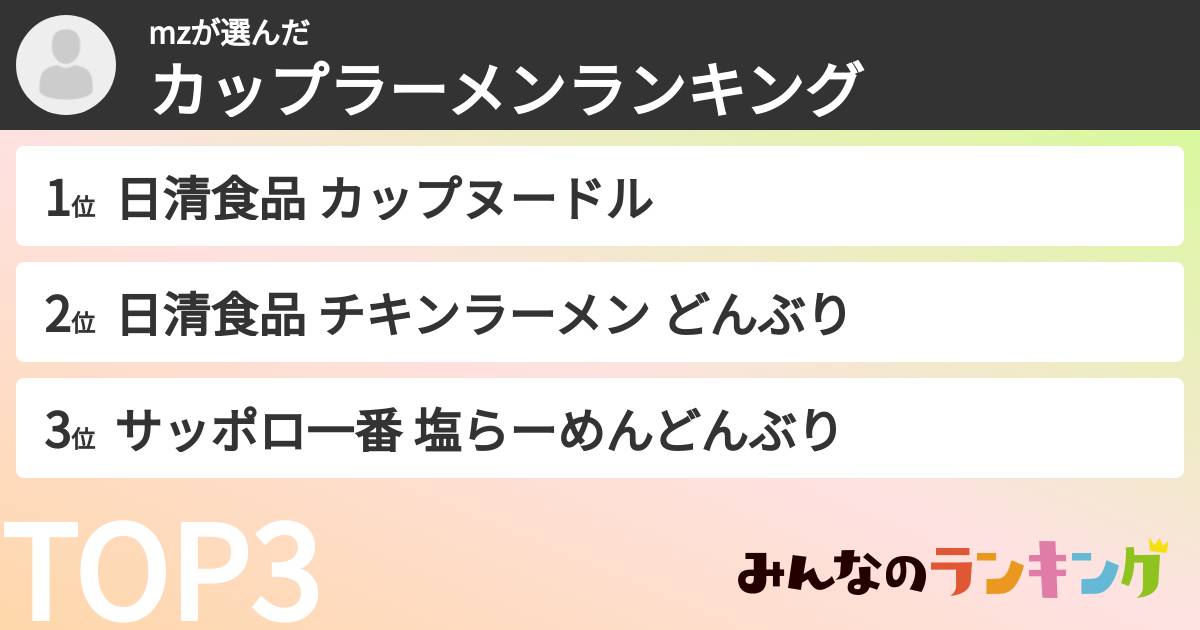 mzさんの「カップ麺・カップラーメンランキング」