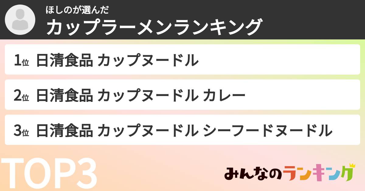 ほしのさんの「カップ麺・カップラーメンランキング」