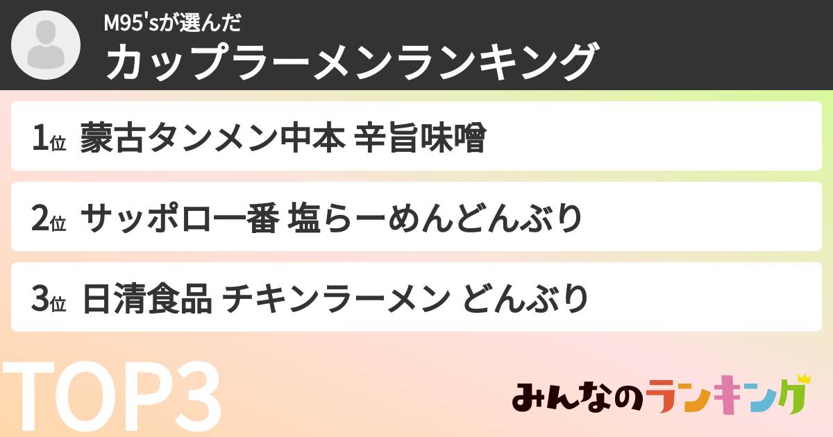 M95'sさんの「カップ麺・カップラーメンランキング」
