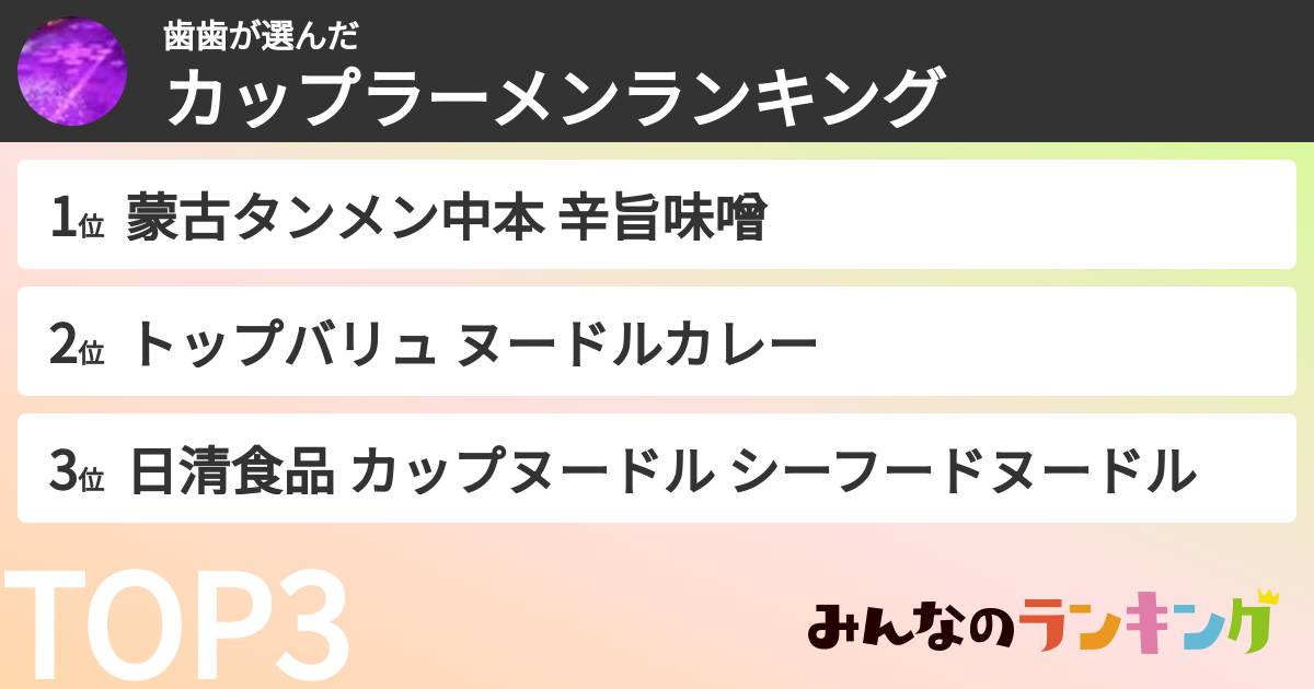 歯歯さんの「カップ麺・カップラーメンランキング」