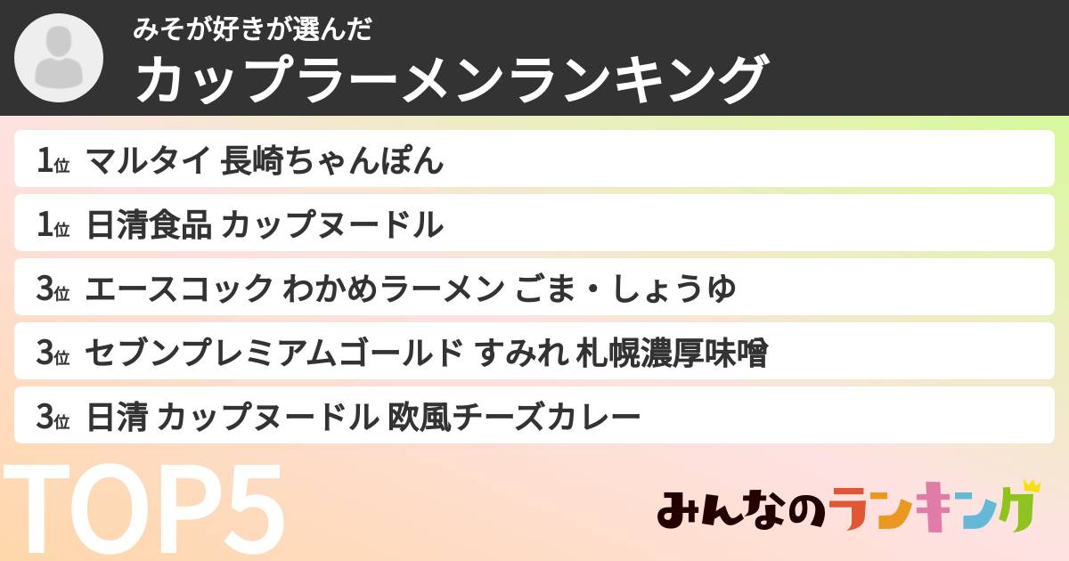 みそが好きさんの「カップ麺・カップラーメンランキング」