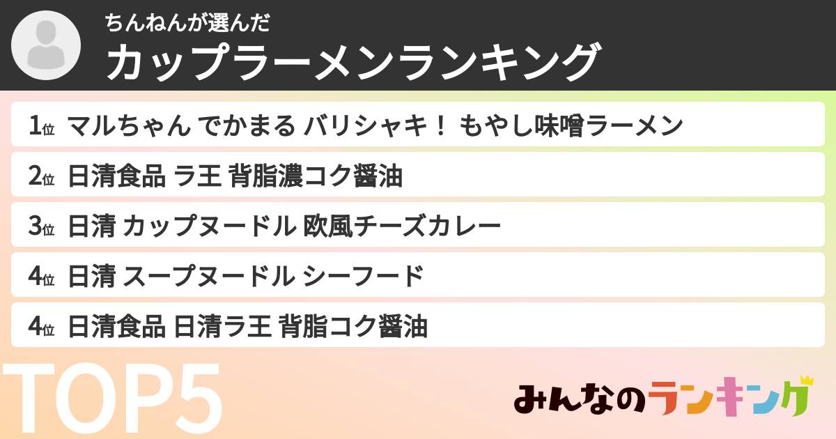 ちんねんさんの「カップ麺・カップラーメンランキング」