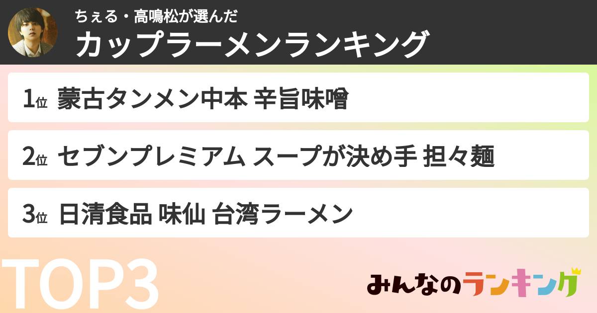 ちぇる・高鳴松さんの「カップ麺・カップラーメンランキング」