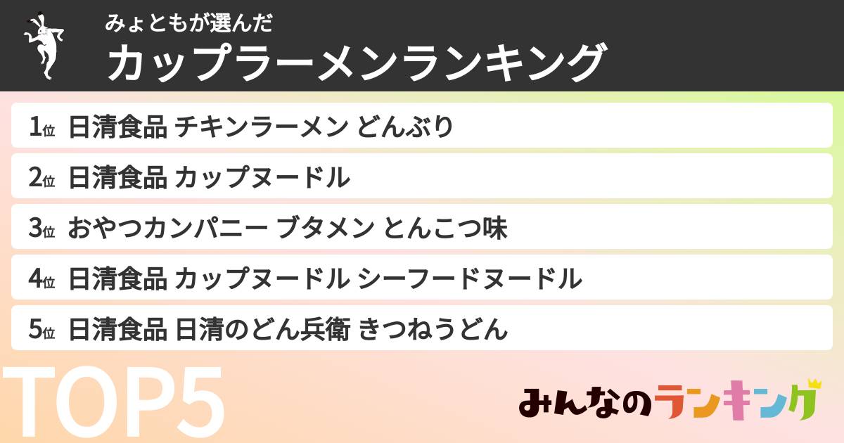 みょともさんの「カップ麺・カップラーメンランキング」