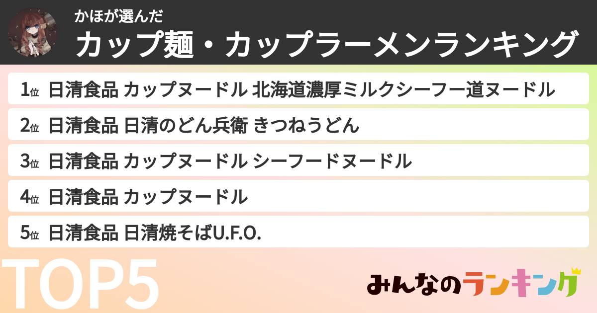 かほさんの「カップ麺・カップラーメンランキング」