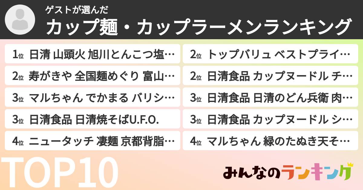 ゲストさんの「カップ麺・カップラーメンランキング」