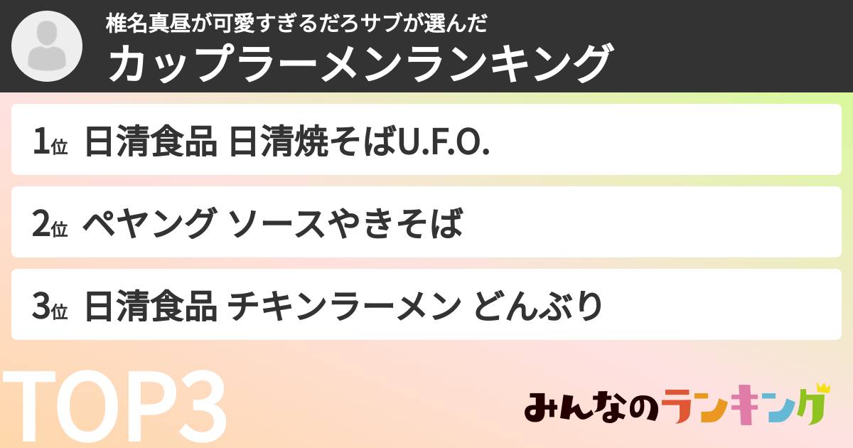 椎名真昼が可愛すぎるだろサブさんの「カップ麺・カップラーメンランキング」