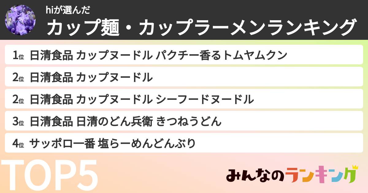 hiさんの「カップ麺・カップラーメンランキング」