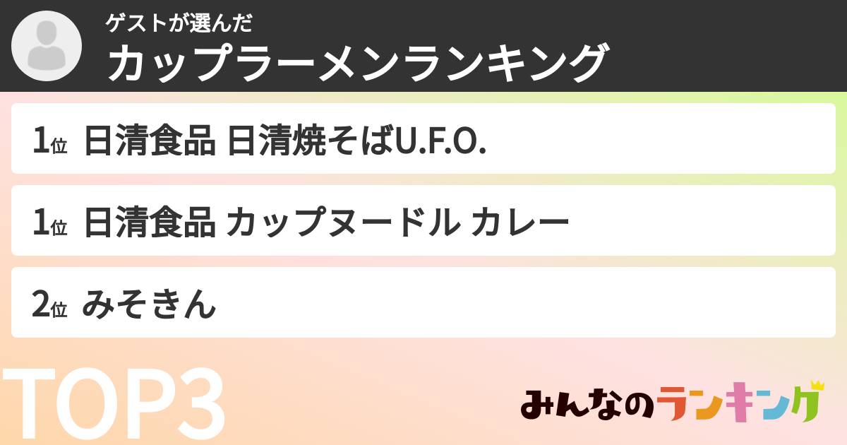 ゲストさんの「カップ麺・カップラーメンランキング」