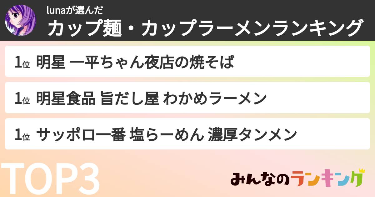 lunaさんの「カップ麺・カップラーメンランキング」