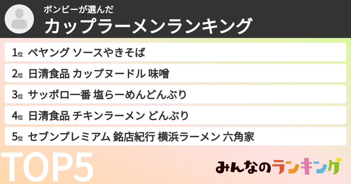 ボンビーさんの「カップ麺・カップラーメンランキング」