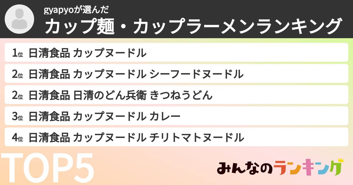 gyapyoさんの「カップ麺・カップラーメンランキング」