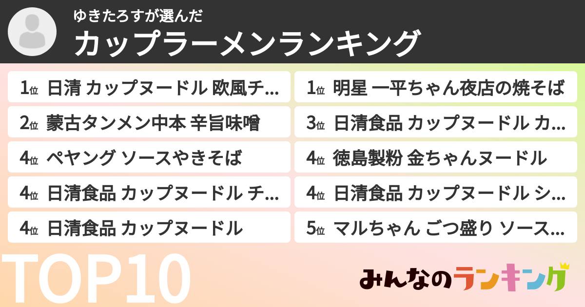 ゆきたろすさんの「カップ麺・カップラーメンランキング」