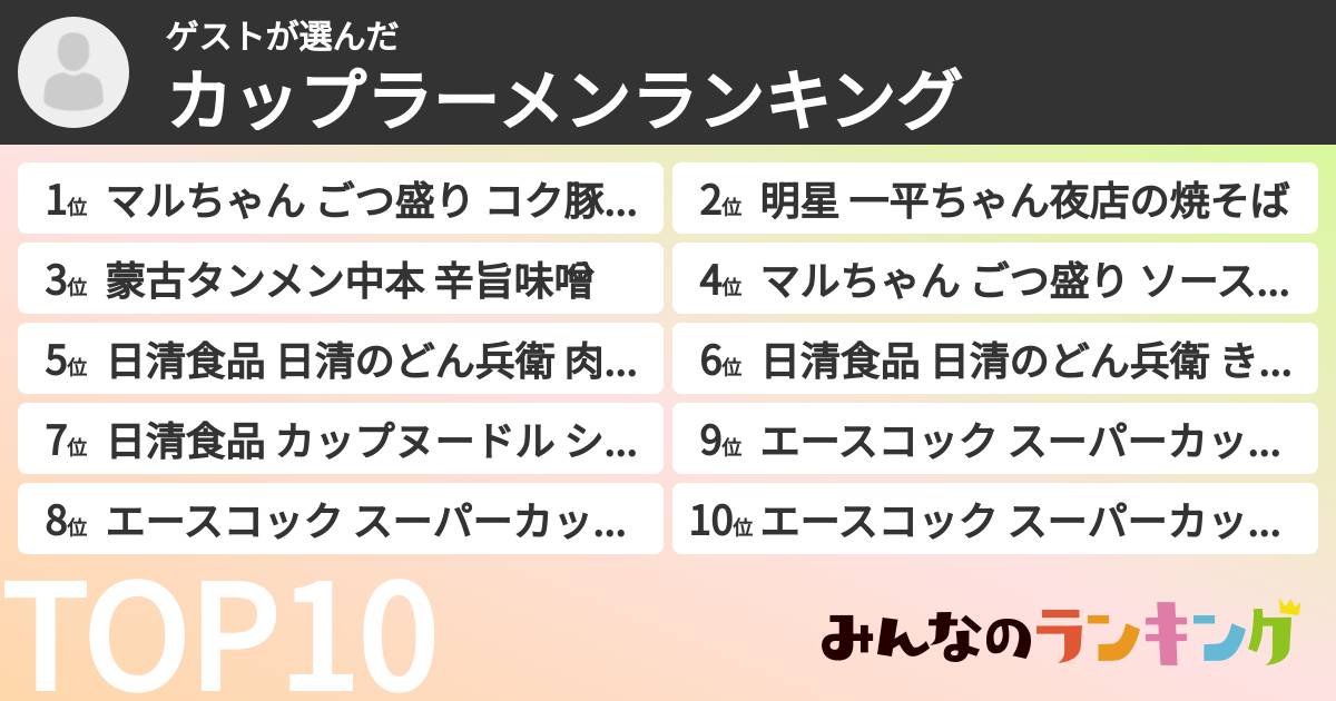 ゲストさんの「カップ麺・カップラーメンランキング」