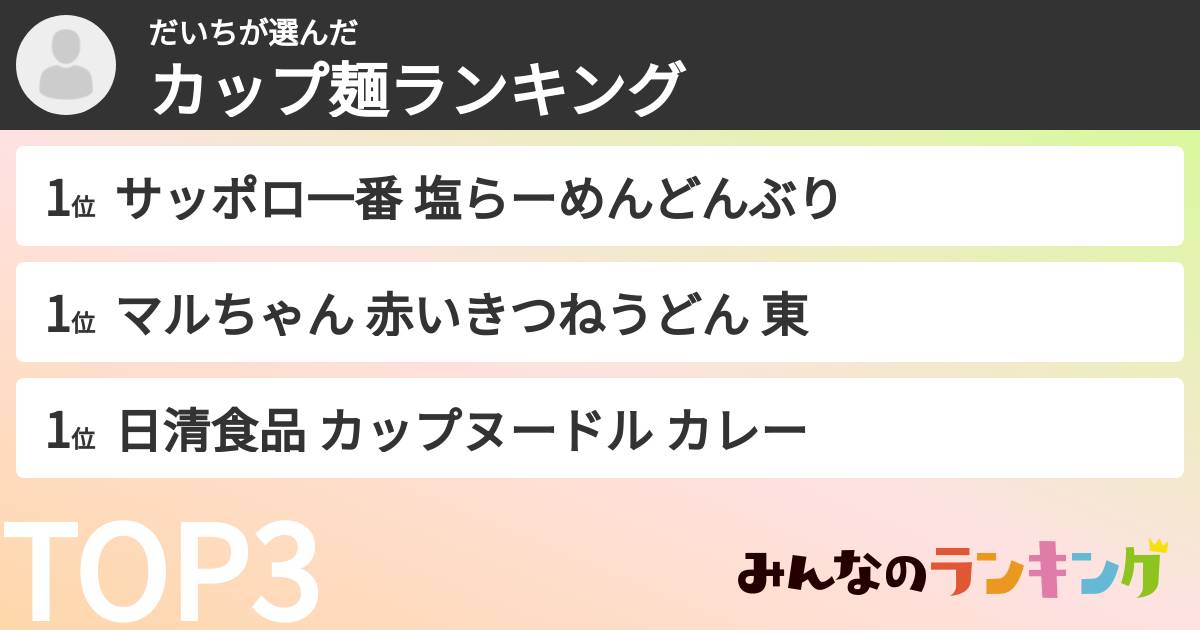 だいちさんの「カップ麺・カップラーメンランキング」