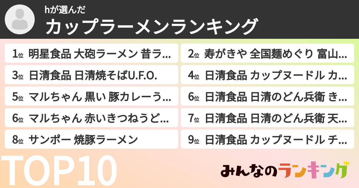 hさんの「カップ麺・カップラーメンランキング」