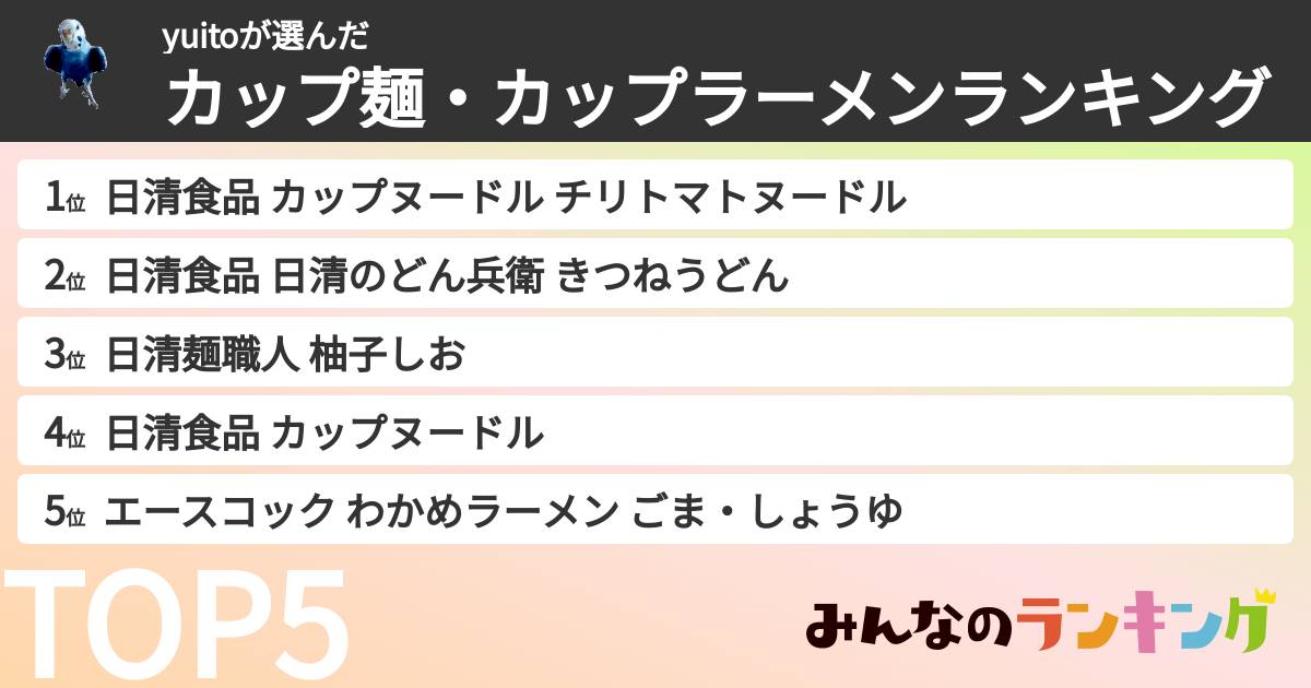 yuitoさんの「カップ麺・カップラーメンランキング」