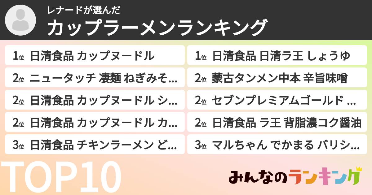 レナードさんの「カップ麺・カップラーメンランキング」