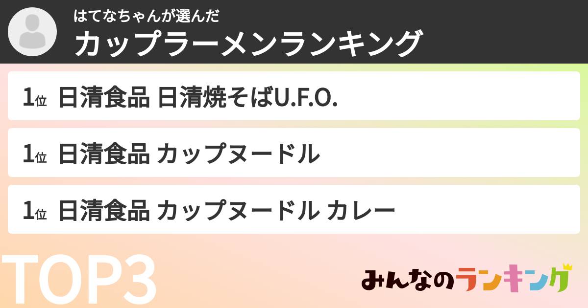 はてなちゃんさんの「カップ麺・カップラーメンランキング」