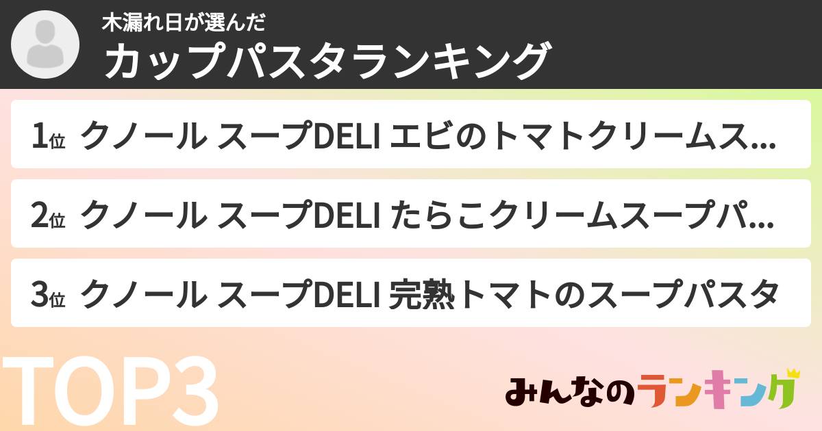 木漏れ日さんの「カップパスタランキング」