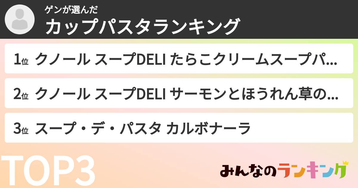 ゲンさんの「カップパスタランキング」