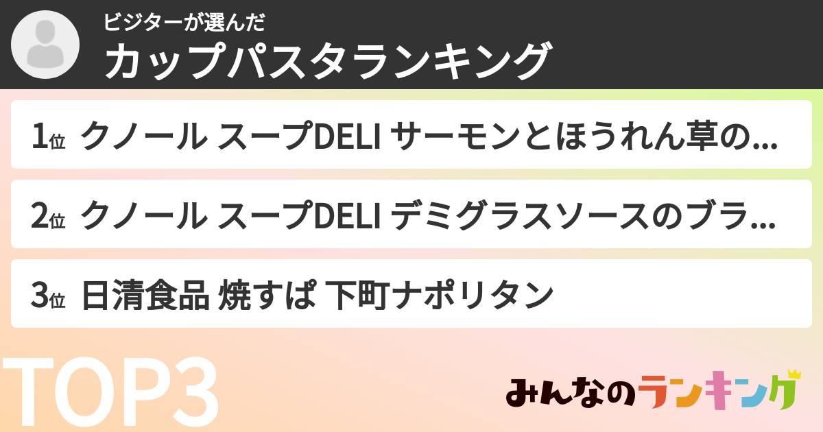 ビジターさんの「カップパスタランキング」