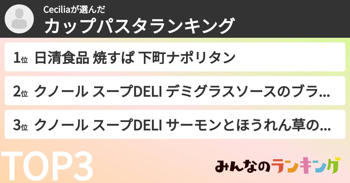 Ceciliaさんの「カップパスタランキング」