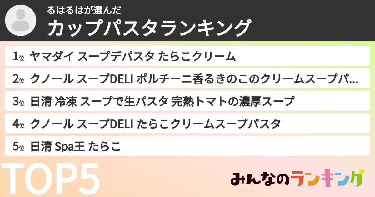 るはるはさんの「カップパスタランキング」